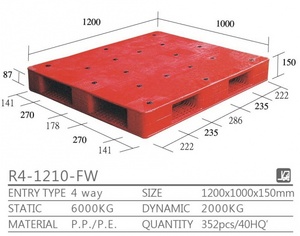 雙面型棧板(R4-1210-FW)