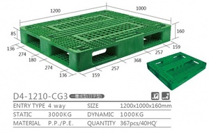 片面型棧板(D4-1210-CG3)
